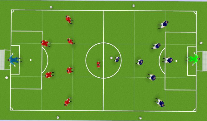 Football/Soccer Session Plan Drill (Colour): 8v8 Murder Ball