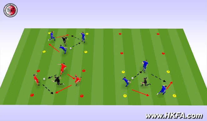 Football/Soccer Session Plan Drill (Colour): S1