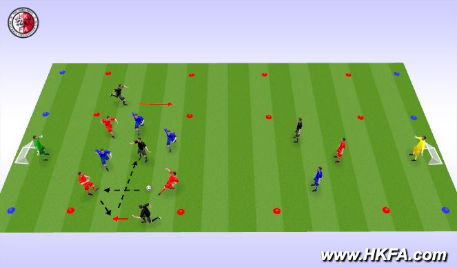Football/Soccer Session Plan Drill (Colour): S2