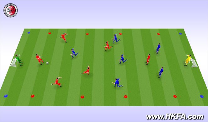 Football/Soccer Session Plan Drill (Colour): 7 vs 7 Game