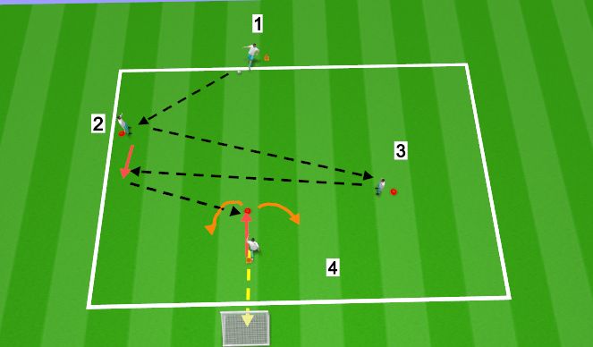 Football/Soccer Session Plan Drill (Colour): Screen 1