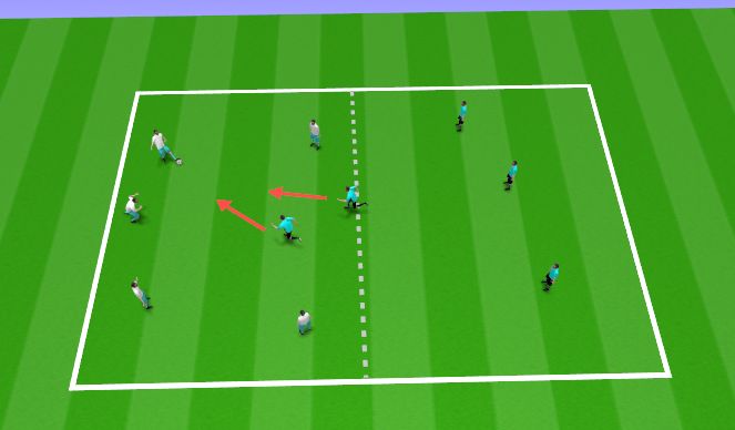 Football/Soccer Session Plan Drill (Colour): Screen 3