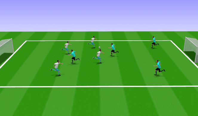 Football/Soccer Session Plan Drill (Colour): Screen 4