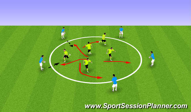 Football/Soccer Session Plan Drill (Colour): 1