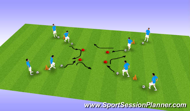 Football/Soccer Session Plan Drill (Colour): 5