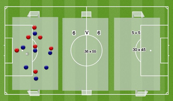 Football/Soccer Session Plan Drill (Colour): 7 v 7 Maintanance
