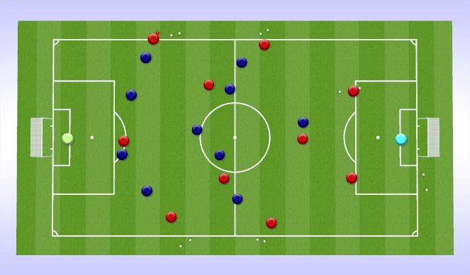 Football/Soccer Session Plan Drill (Colour): 11 v 11 threshold game 75%