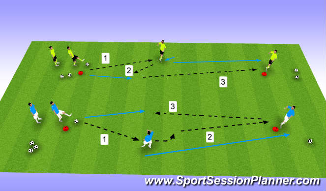 Football/Soccer Session Plan Drill (Colour): 6