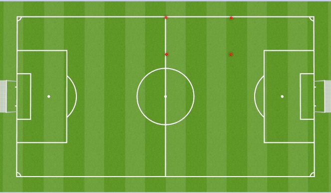 Football/Soccer Session Plan Drill (Colour): Beep Test