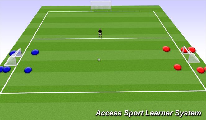 Football/Soccer Session Plan Drill (Colour): Screen 1