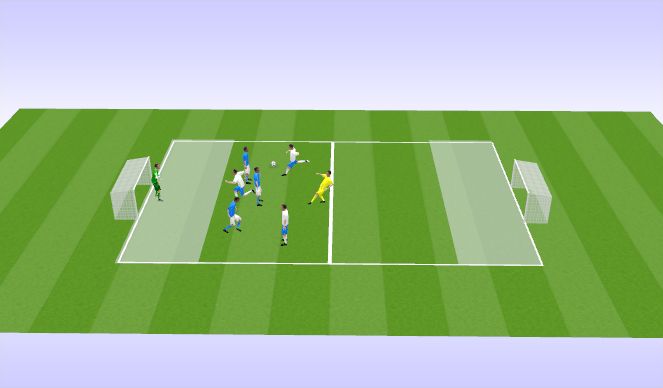Football/Soccer Session Plan Drill (Colour): Jogo Condicionado - Finalização média-longa distância