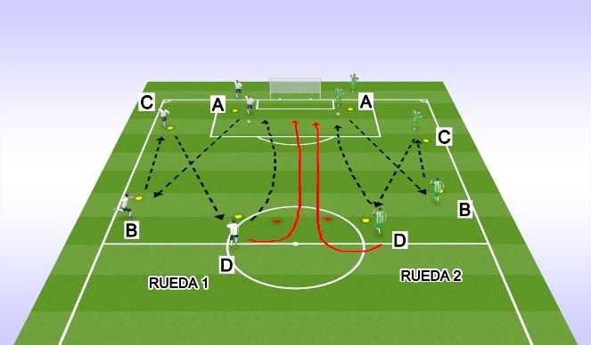 Football/Soccer Session Plan Drill (Colour): PASE 11
