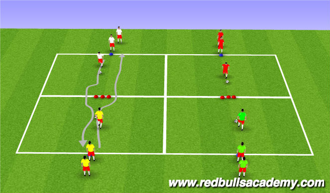 Football/Soccer Session Plan Drill (Colour): Dribbling/Moves
