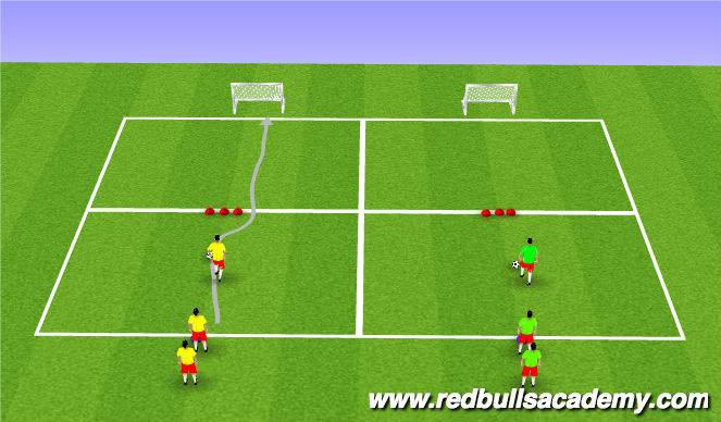 Football/Soccer Session Plan Drill (Colour): Dribbling/Moves to Finish