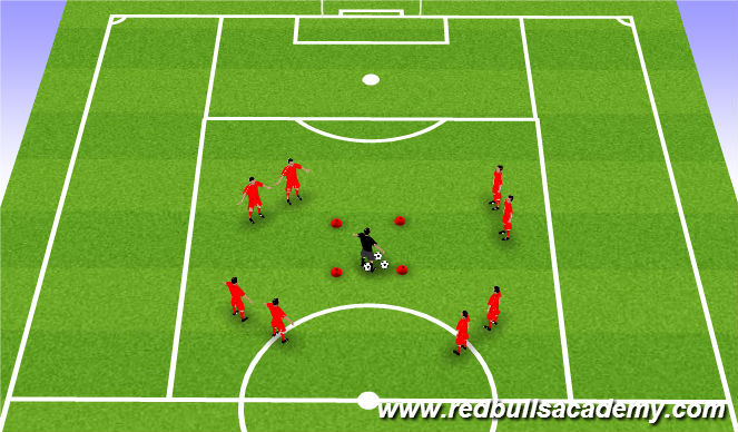 Football/Soccer Session Plan Drill (Colour): Warm Up
