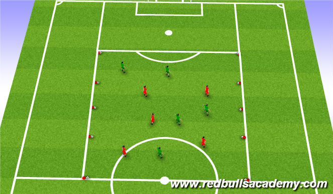 Football/Soccer Session Plan Drill (Colour): Main Theme continued