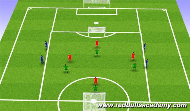 Fútbol Ejercicio del Plan de Sesiones (Color): Game