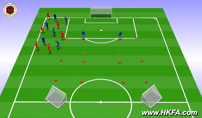 Football/Soccer Session Plan Drill (Colour): Warm ups 