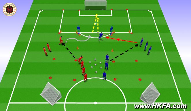 Football/Soccer Session Plan Drill (Colour): Technique 1