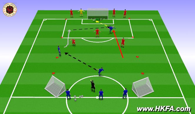 Football/Soccer Session Plan Drill (Colour): Small-side game