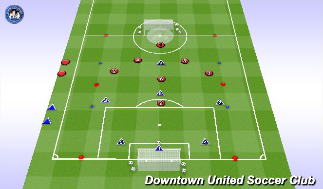 Football/Soccer Session Plan Drill (Colour): PSAM (Modified Game Form)