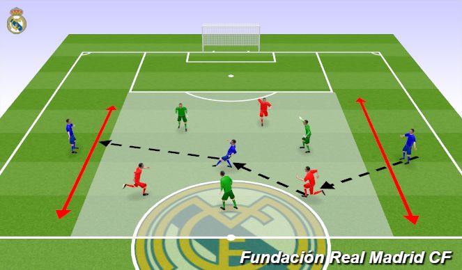Football/Soccer Session Plan Drill (Colour): Pantalla 1