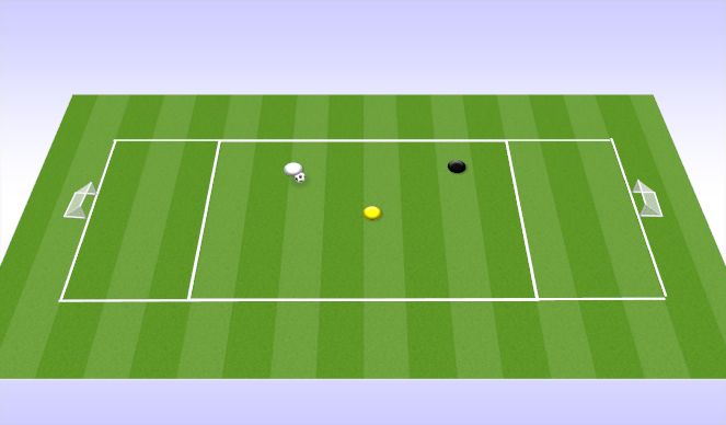 Football/Soccer Session Plan Drill (Colour): 1v1 (+1) End Zone