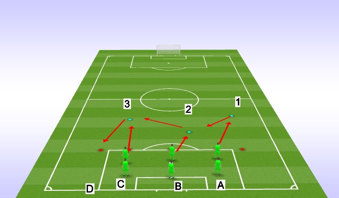 Football/Soccer Session Plan Drill (Colour): Screen 1