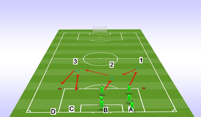 Football/Soccer Session Plan Drill (Colour): Screen 2