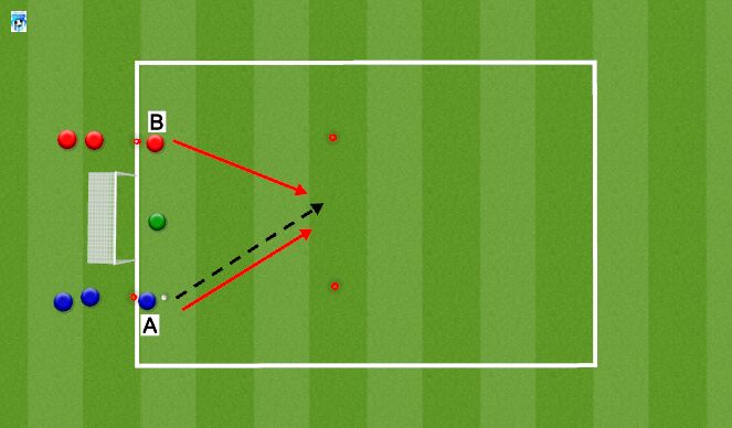 Football/Soccer Session Plan Drill (Colour): Skill Training