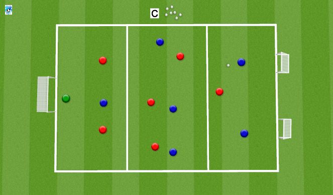 Football/Soccer Session Plan Drill (Colour): Skill Game