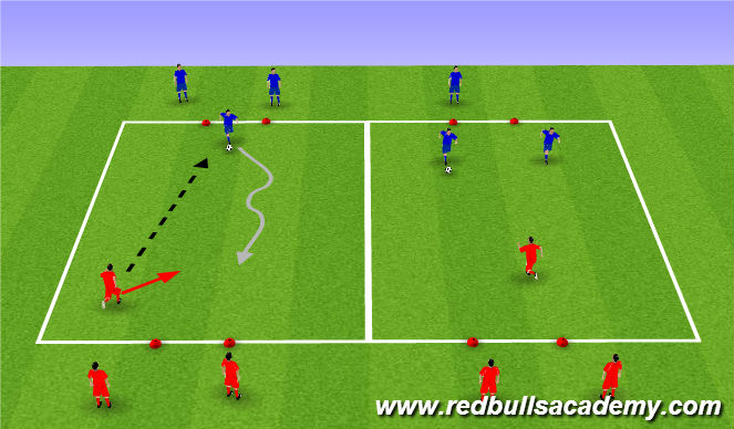 Football/Soccer Session Plan Drill (Colour): Main Theme 1: 1v1 Defending