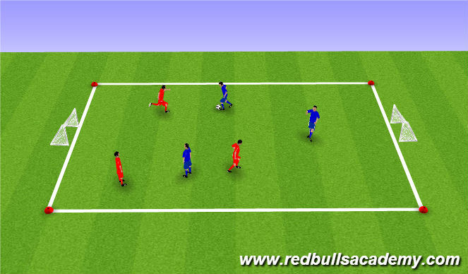 Football/Soccer Session Plan Drill (Colour): Free Play
