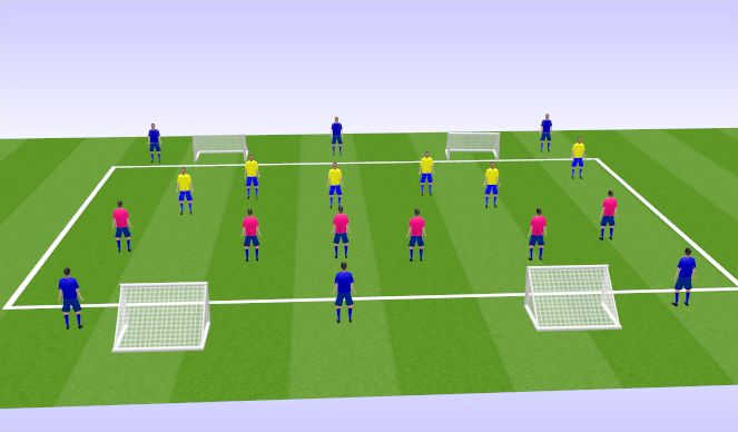 Football/Soccer Session Plan Drill (Colour): AD8 - Attack & Defend 8