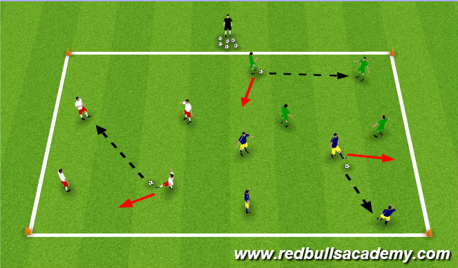 Football/Soccer Session Plan Drill (Colour): Warm-up ( Passing & Receiving teams)