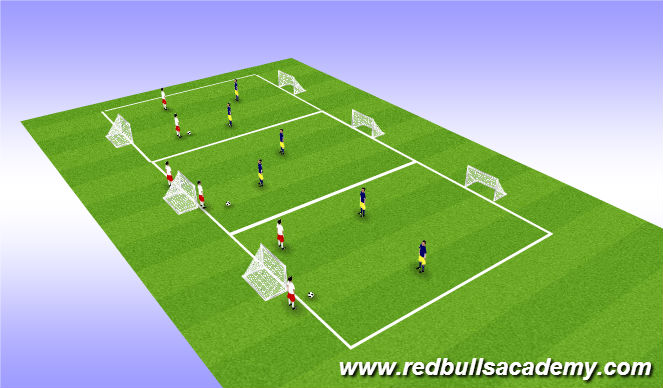 Football/Soccer Session Plan Drill (Colour): 2v2