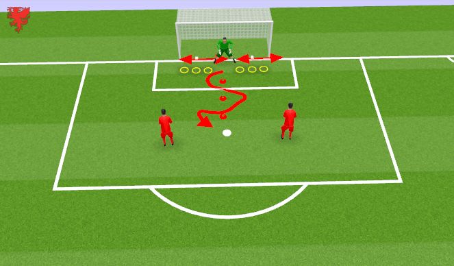 Football/Soccer Session Plan Drill (Colour): Warm Up