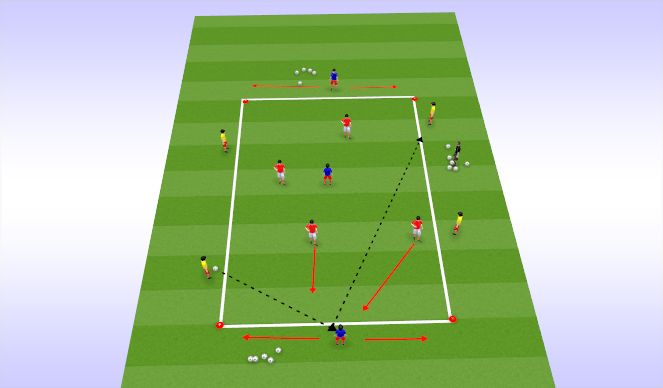 Football/Soccer: TRANSITION PLAY FOR FAST BREAK FROM THE MID 1/3 