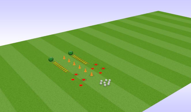 Football/Soccer Session Plan Drill (Colour): Warm Up Footwoork