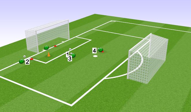 Football/Soccer Session Plan Drill (Colour): Diving Progressions