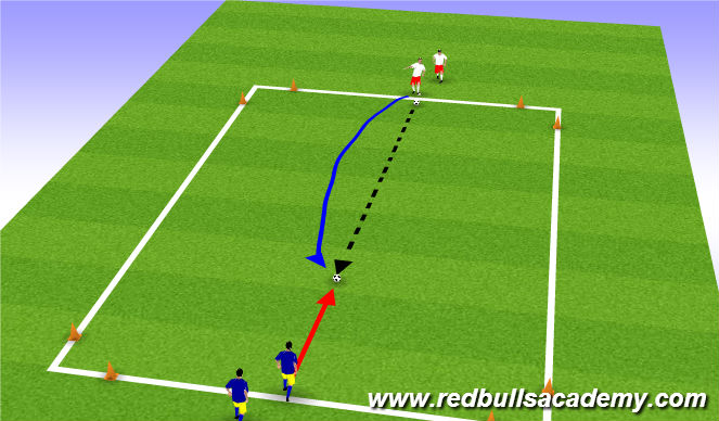 Football/Soccer Session Plan Drill (Colour): MAIN THEME 2