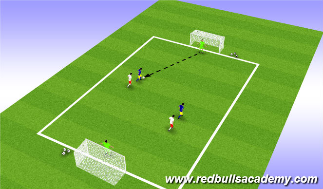 Football/Soccer Session Plan Drill (Colour): Conditioned Game