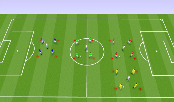 Football/Soccer Session Plan Drill (Colour): RONDO 5 EQUIPES
