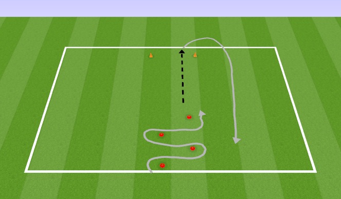 Football/Soccer Session Plan Drill (Colour): Progression 1 