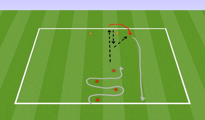 Football/Soccer Session Plan Drill (Colour): Progression 2 