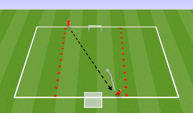 Football/Soccer Session Plan Drill (Colour): 1v1 