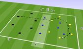 Football/Soccer: U17 13.02, Tactical: Playing out from the back Moderate