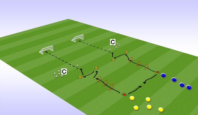 Football/Soccer Session Plan Drill (Colour): Jooksud,tõkked