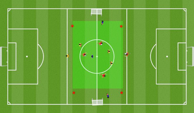 Football/Soccer Session Plan Drill (Colour): Position specific transistion game