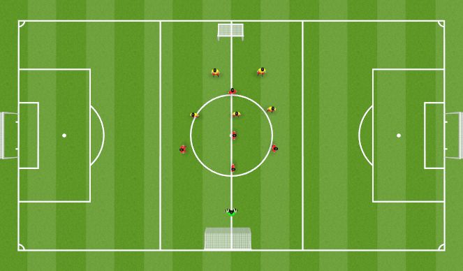 Football/Soccer Session Plan Drill (Colour): THE GAME